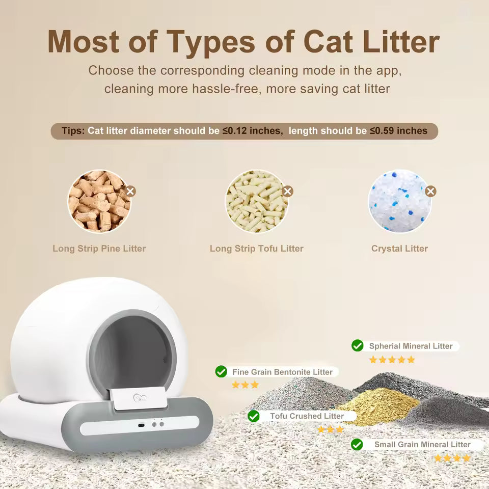 Automatic Self Cleaning Litter Box